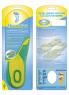 PLANTILLAS DE GEL THERACTIVE